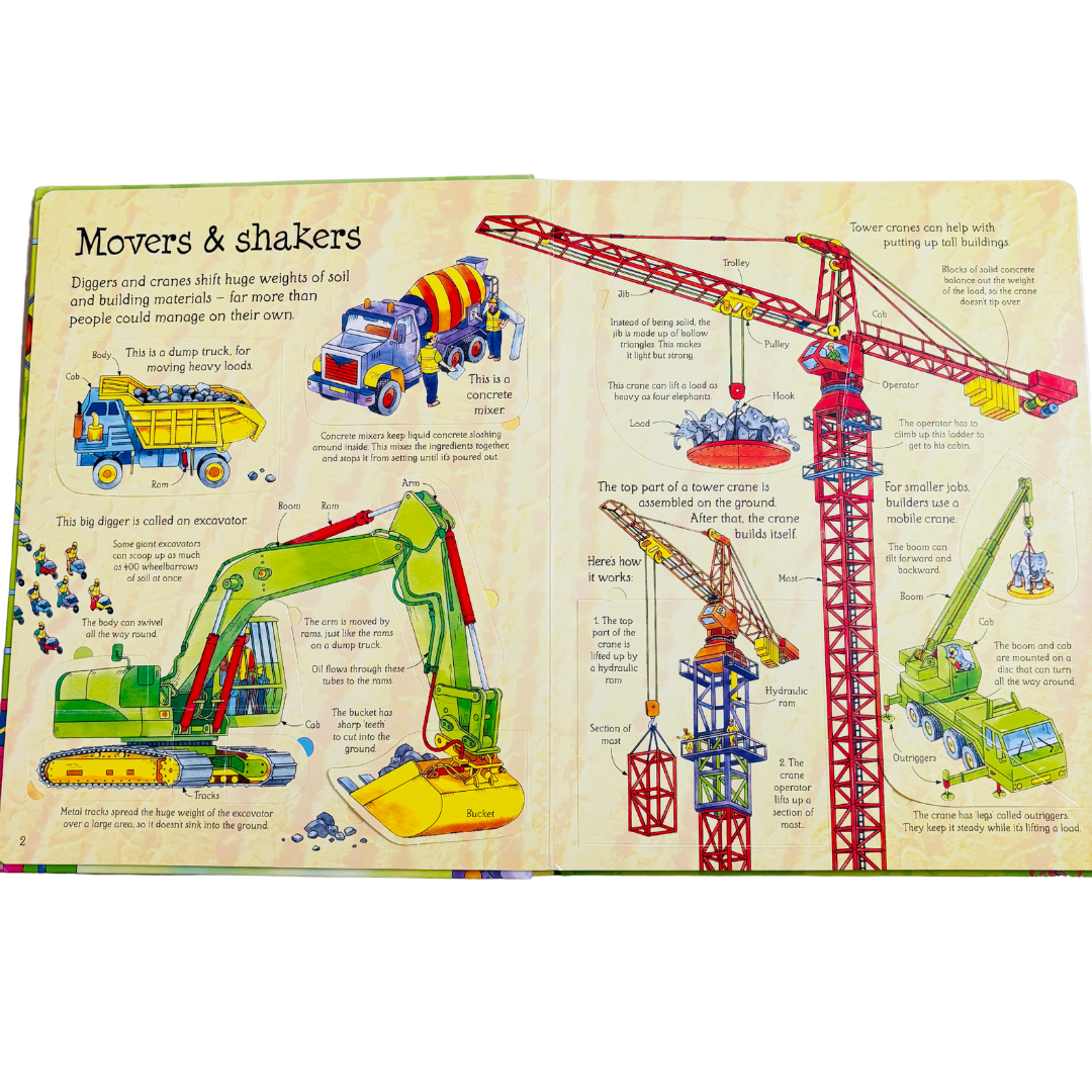 Usborne_Flap_Book_See_Inside_How_Things_Work.v3