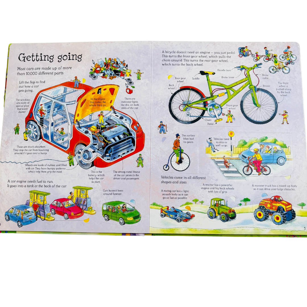 Usborne_Flap_Book_See_Inside_How_Things_Work.v4