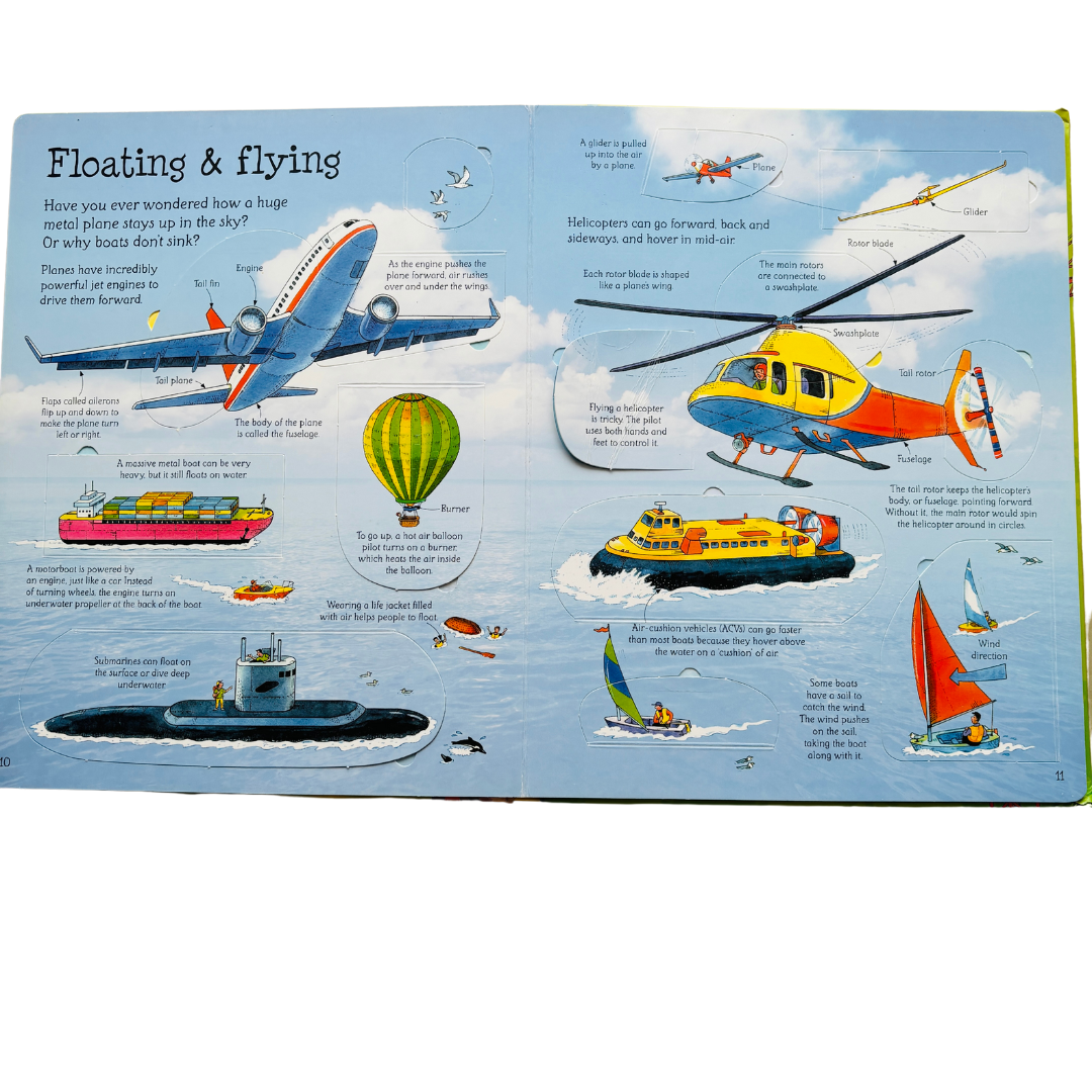 Usborne_Flap_Book_See_Inside_How_Things_Work.v6