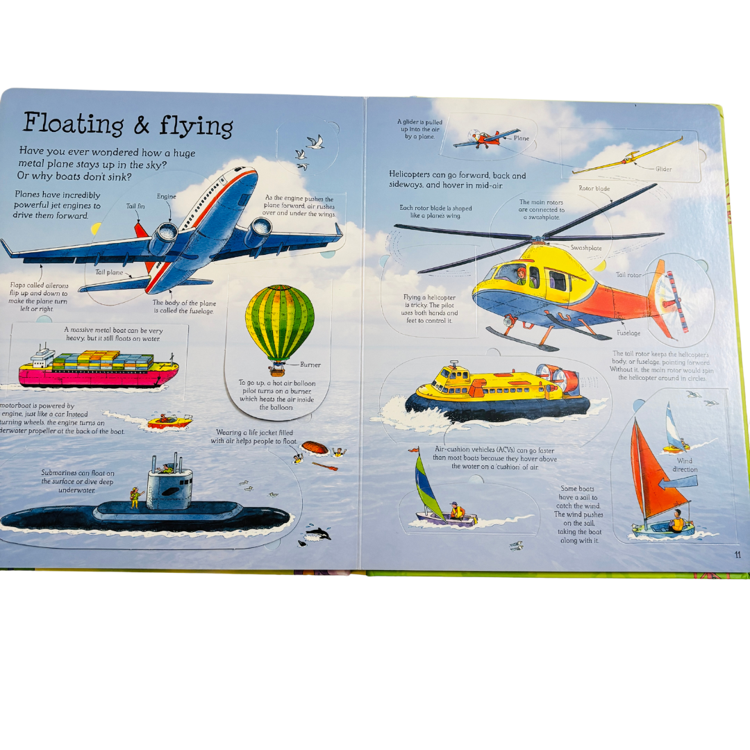 Usborne_Flap_Book_See_Inside_How_Things_Work.v6