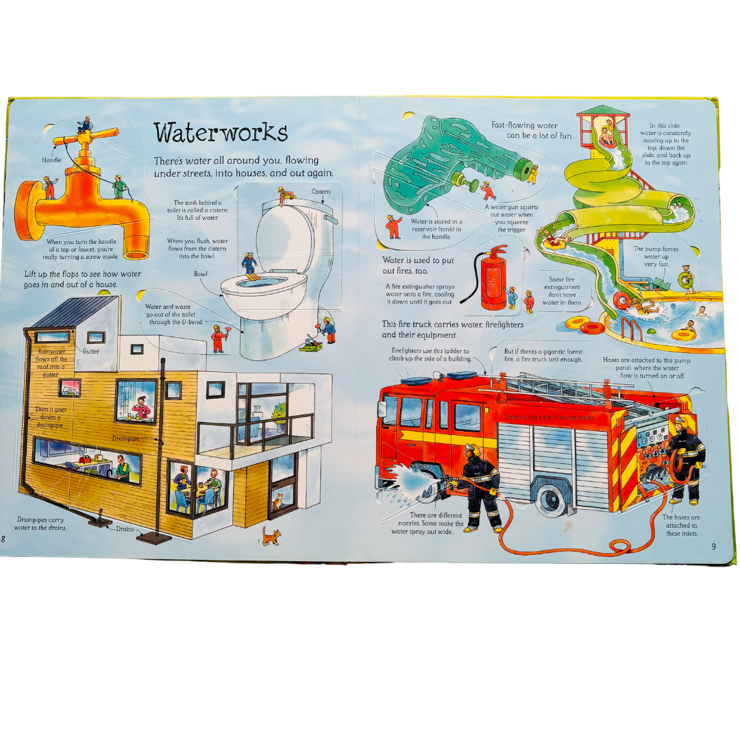 Usborne_Flap_Book_See_Inside_How_Things_Work.v7