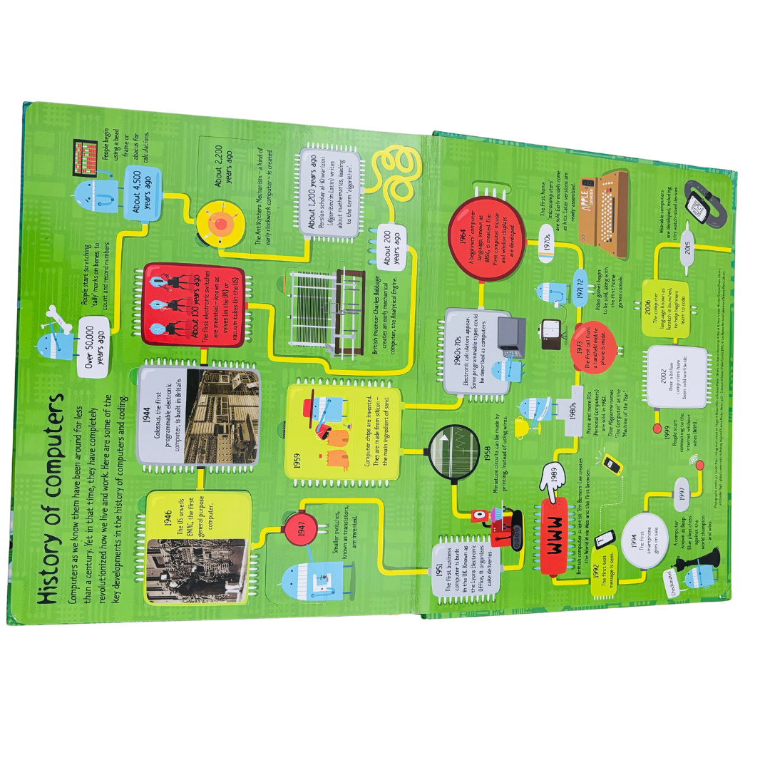 Usborne_Lift_the_flap_Computers_and_Coding.v3