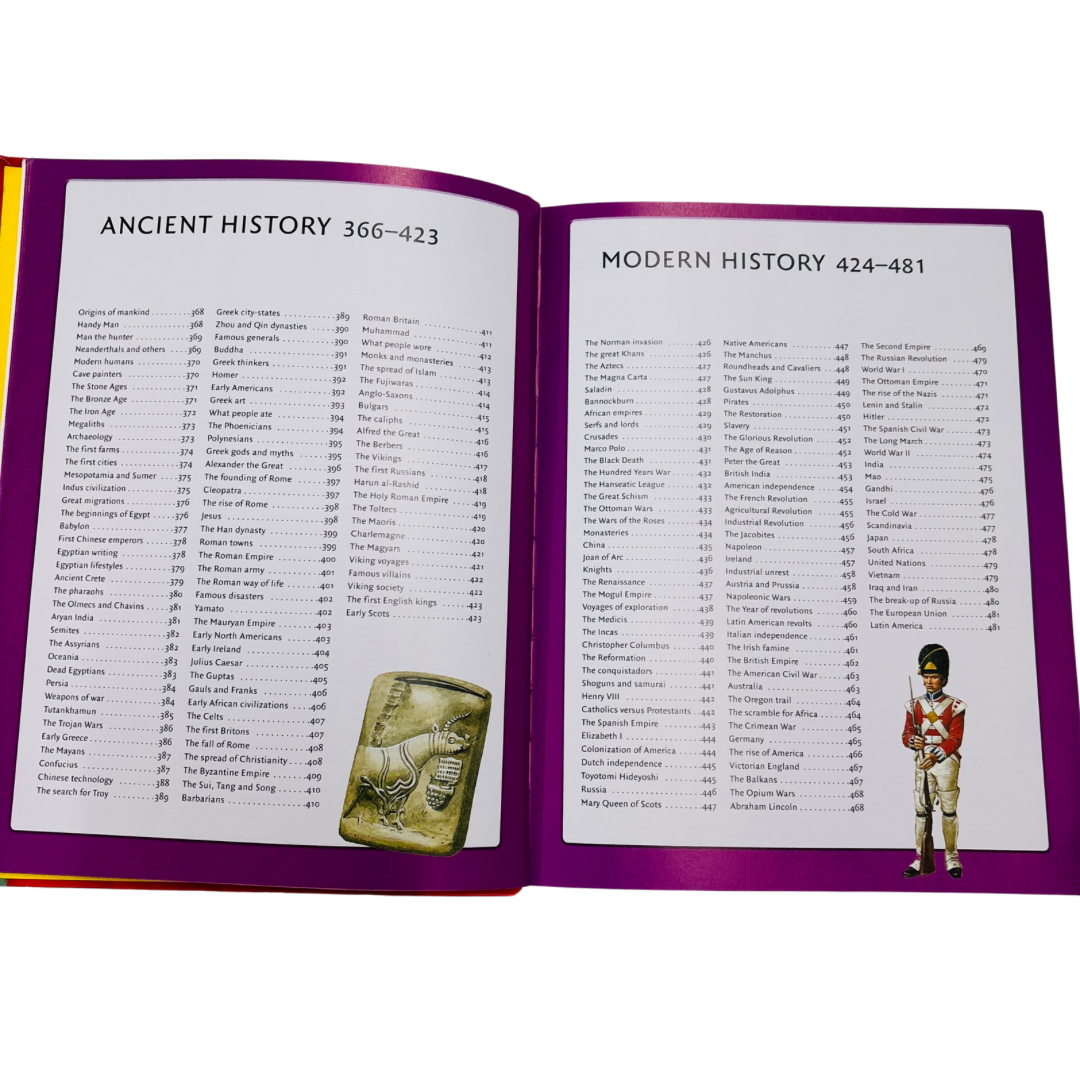 8000 Awesome Things You Should Know_Miles Kelly