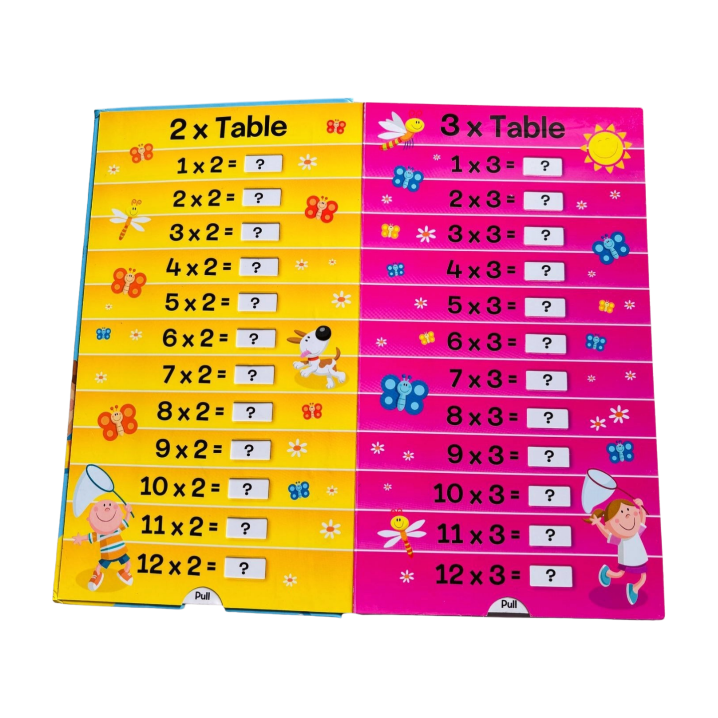 Pull the Tab Times Tables! Key stage 2