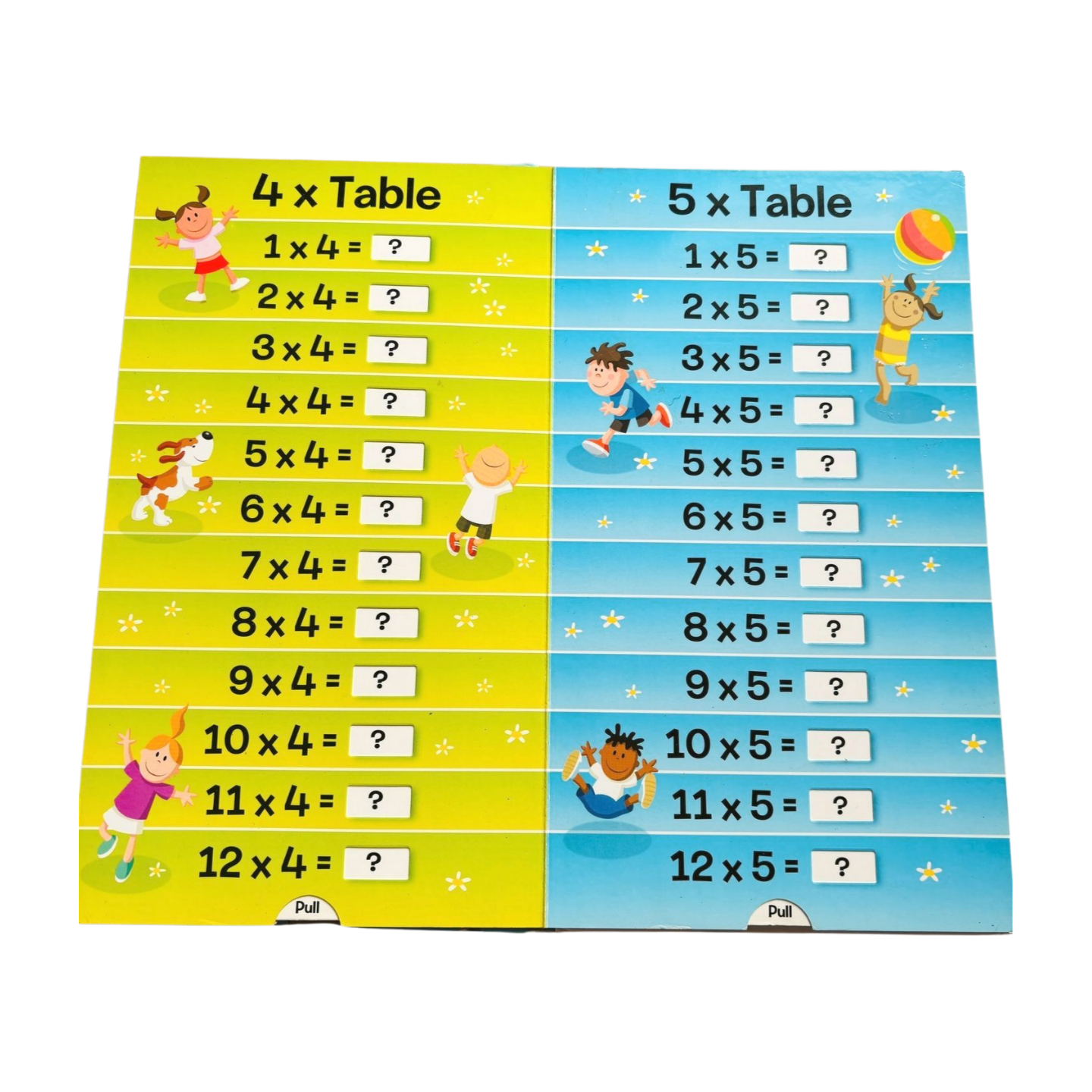 Pull the Tab Times Tables! Key stage 2