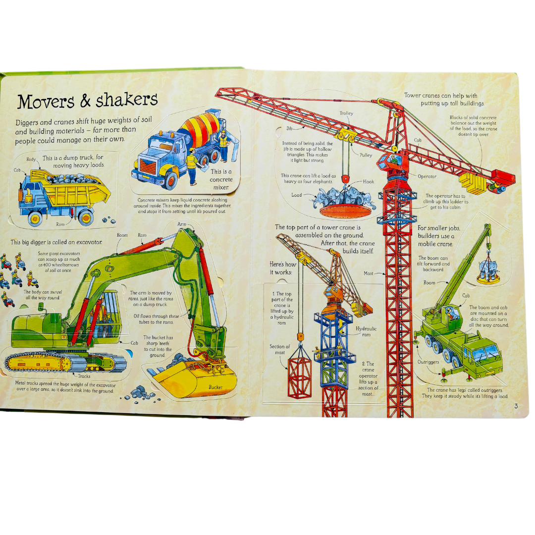 An Usborne Flap Book See inside How things work